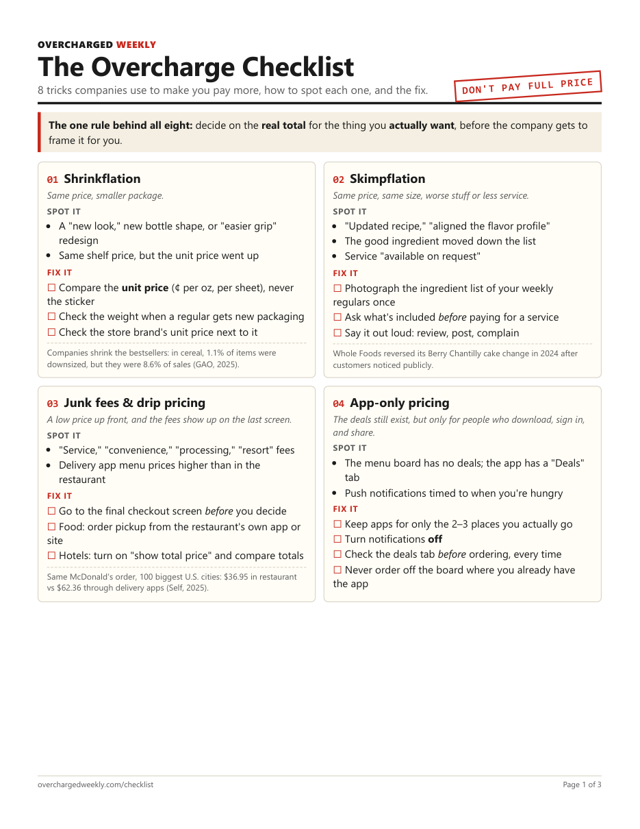 Page 1 of The Overcharge Checklist, showing shrinkflation, skimpflation, junk fees and app-only pricing.